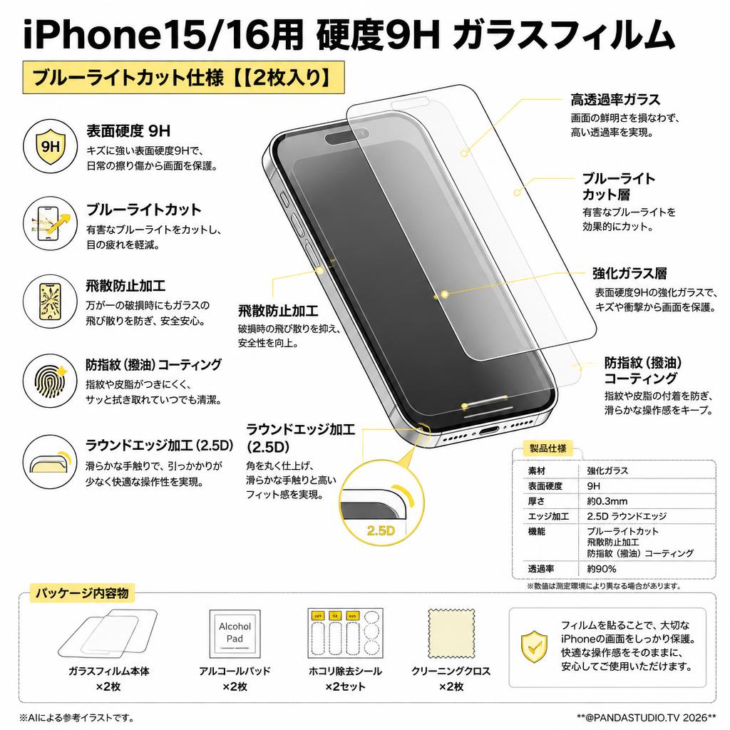 iPhone15/16用 硬度9H ガラスフィルム ブルーライトカット仕様【【2枚入り】 スペック
