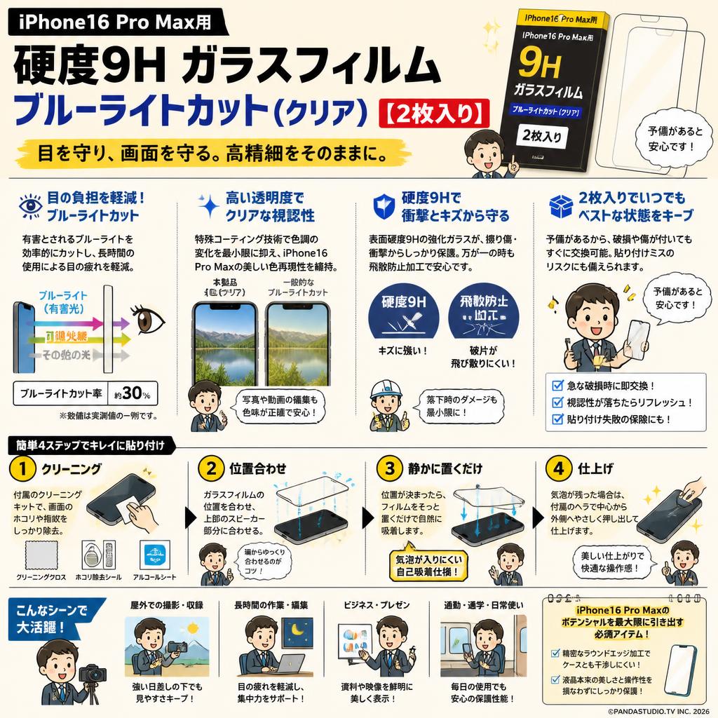 iPhone16 Pro Max用 硬度9H ガラスフィルム ブルーライトカット（クリア）【2枚入り】 概要
