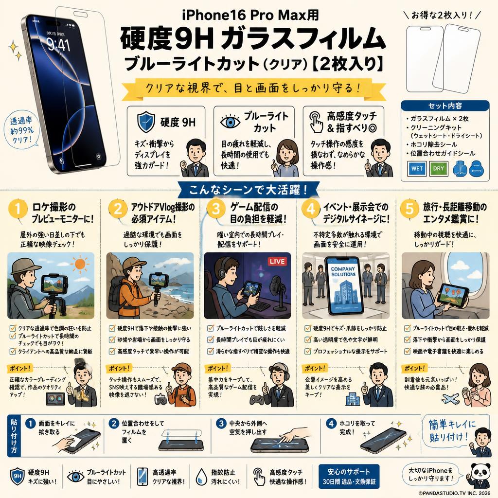 iPhone16 Pro Max用 硬度9H ガラスフィルム ブルーライトカット（クリア）【2枚入り】 用途