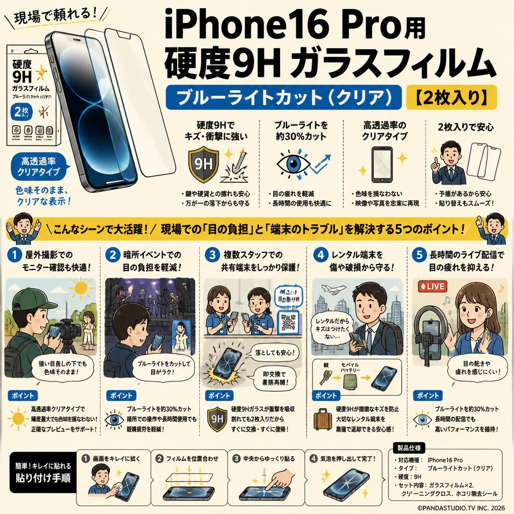 iPhone16 Pro用 硬度9H ガラスフィルム ブルーライトカット（クリア）【2枚入り】 用途
