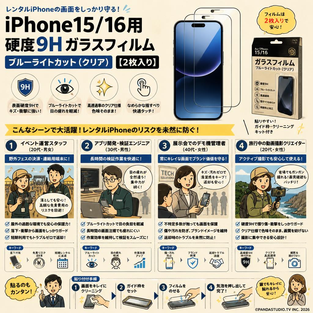 iPhone15/16用 硬度9H ガラスフィルム ブルーライトカット（クリア）【2枚入り】 おもな対象のお客様