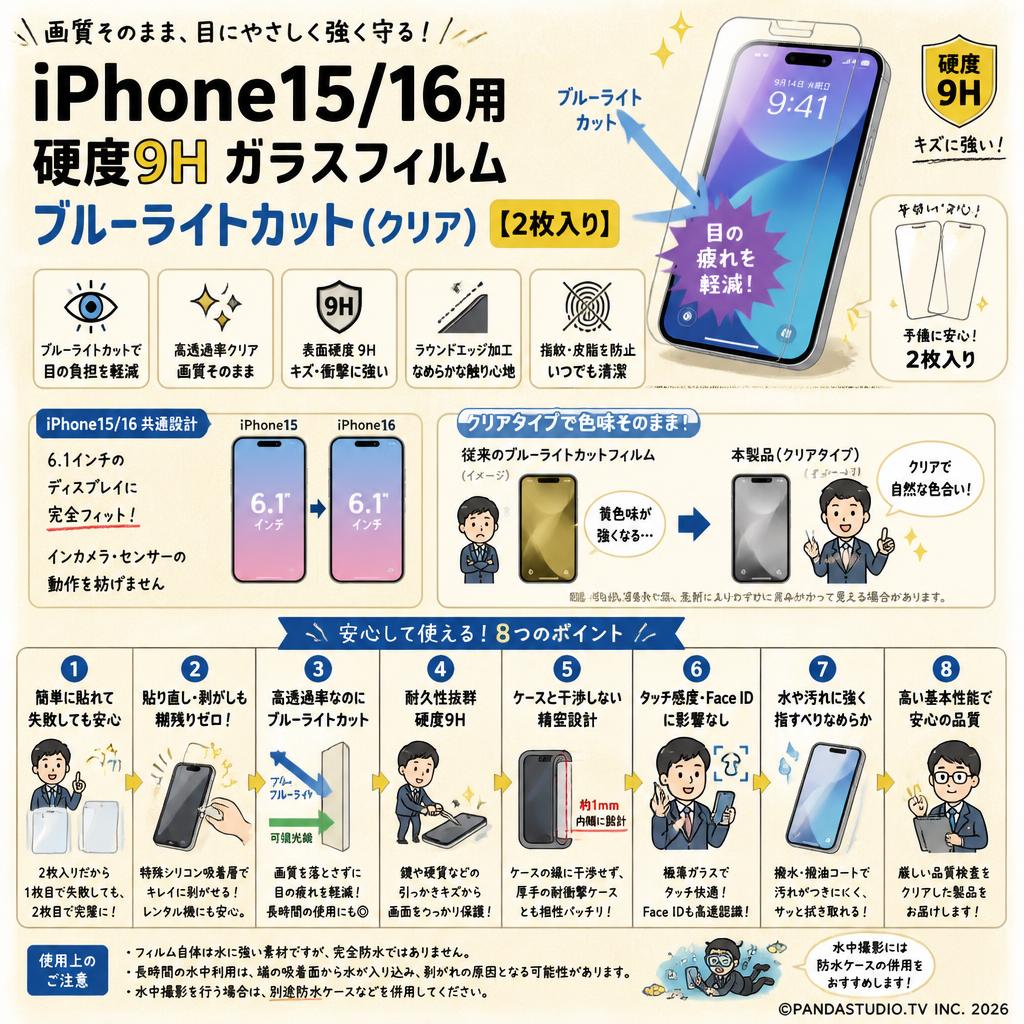 iPhone15/16用 硬度9H ガラスフィルム ブルーライトカット（クリア）【2枚入り】 FAQ（よくある質問と答え）