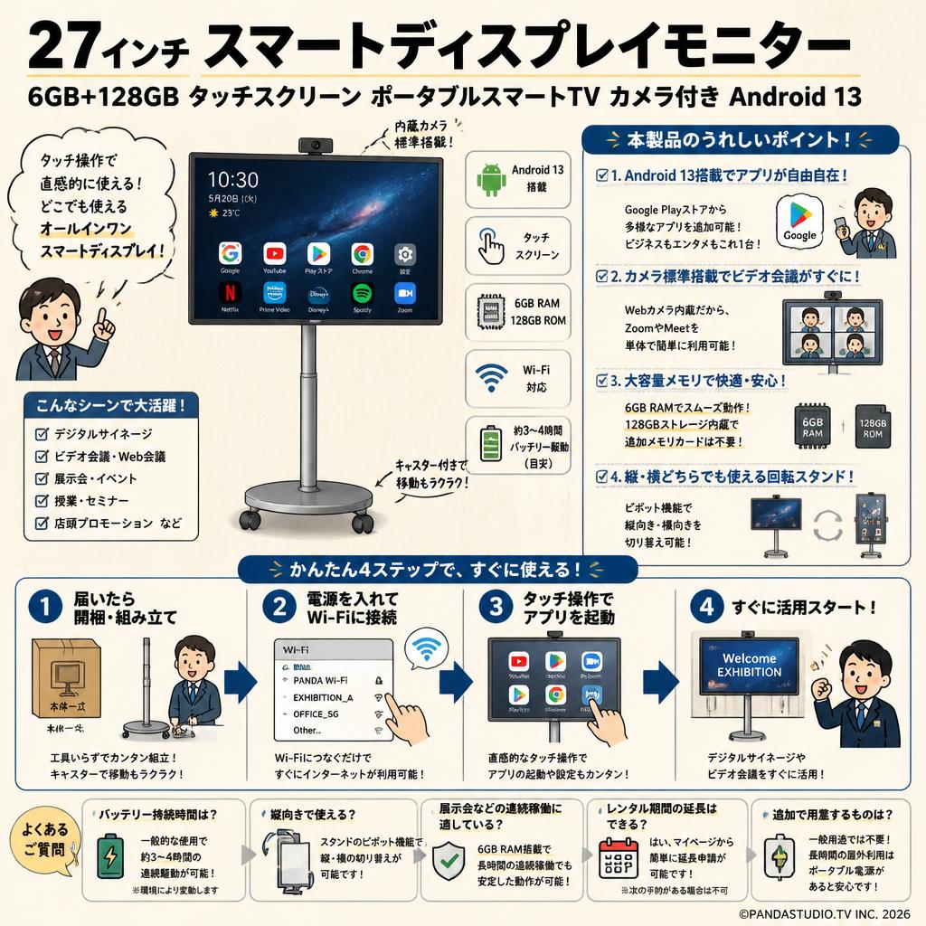 Smart display 27インチ モニター6+128GB タッチ スクリーン ポータブル スマート TV カメラ付き Android 13 グレー FAQ（よくある質問と答え）