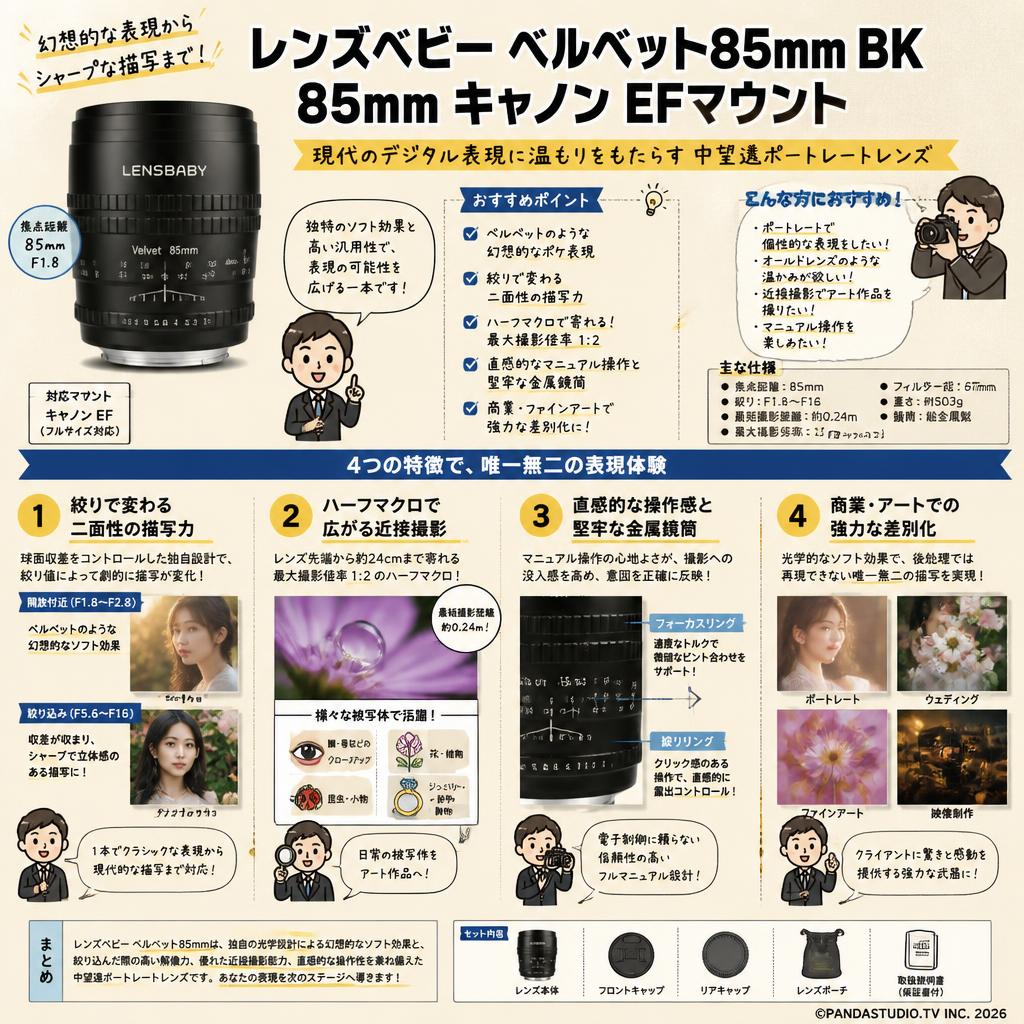レンズベビー ベルベット85mm BK 85mm キャノン EFマウント 概要