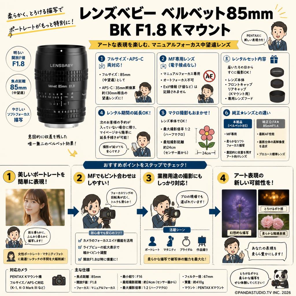 レンズベビー ベルベット85mm BK F1.8 Kマウント FAQ（よくある質問と答え）