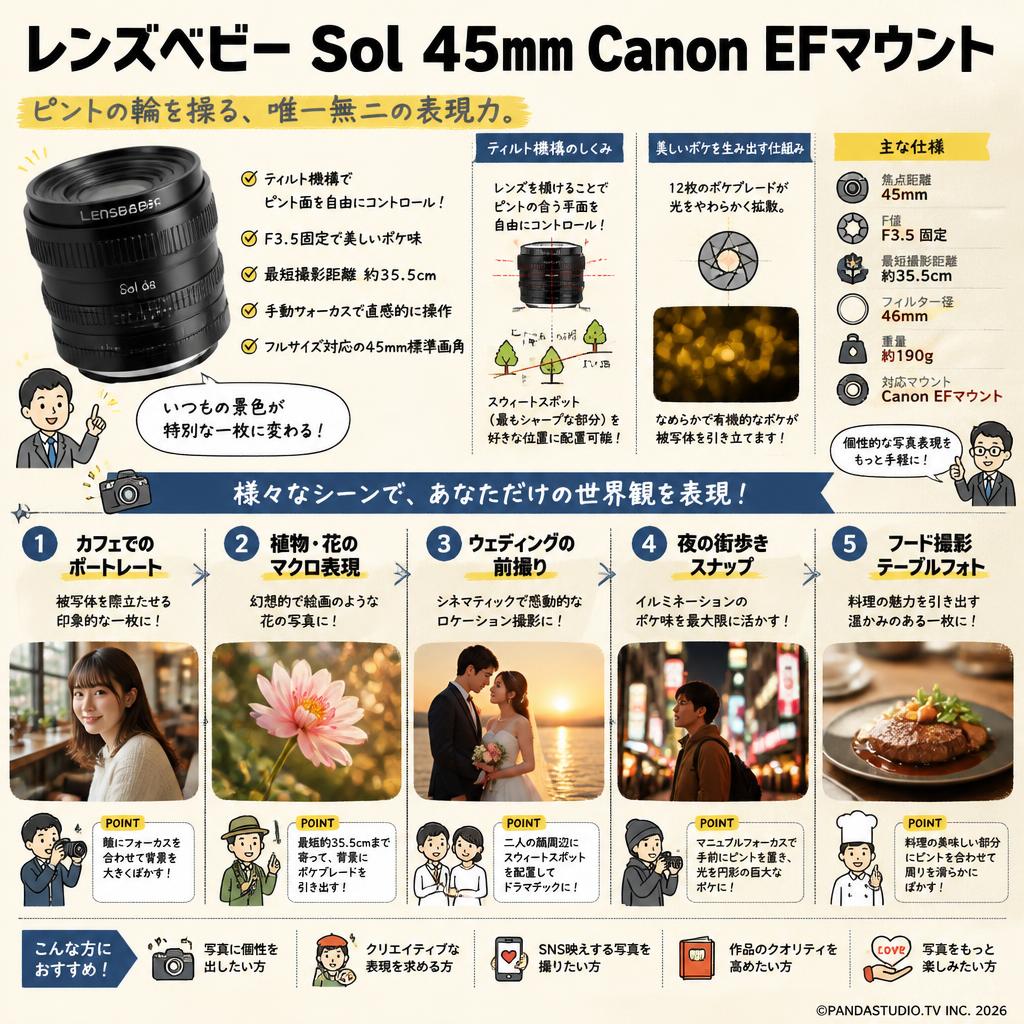 レンズベビー Sol  45mm Canon EFマウント 用途