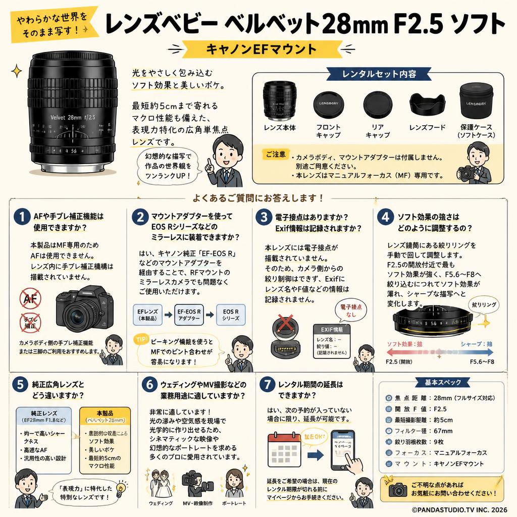レンズベビー ベルベット28mm F2.5 ソフト キャノンEFマウント FAQ（よくある質問と答え）
