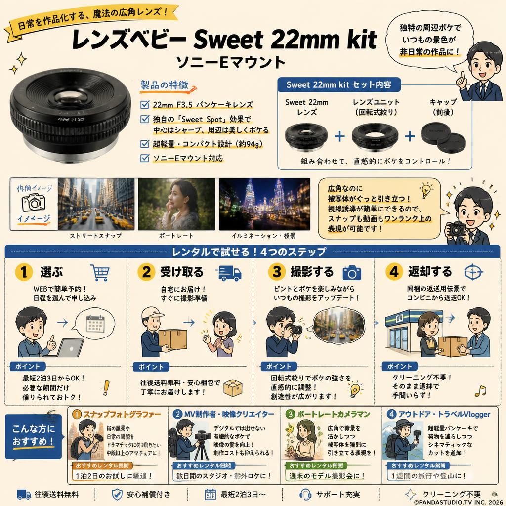 レンズベビー Sweet 22mm kit  ソニーEマウント おもな対象のお客様