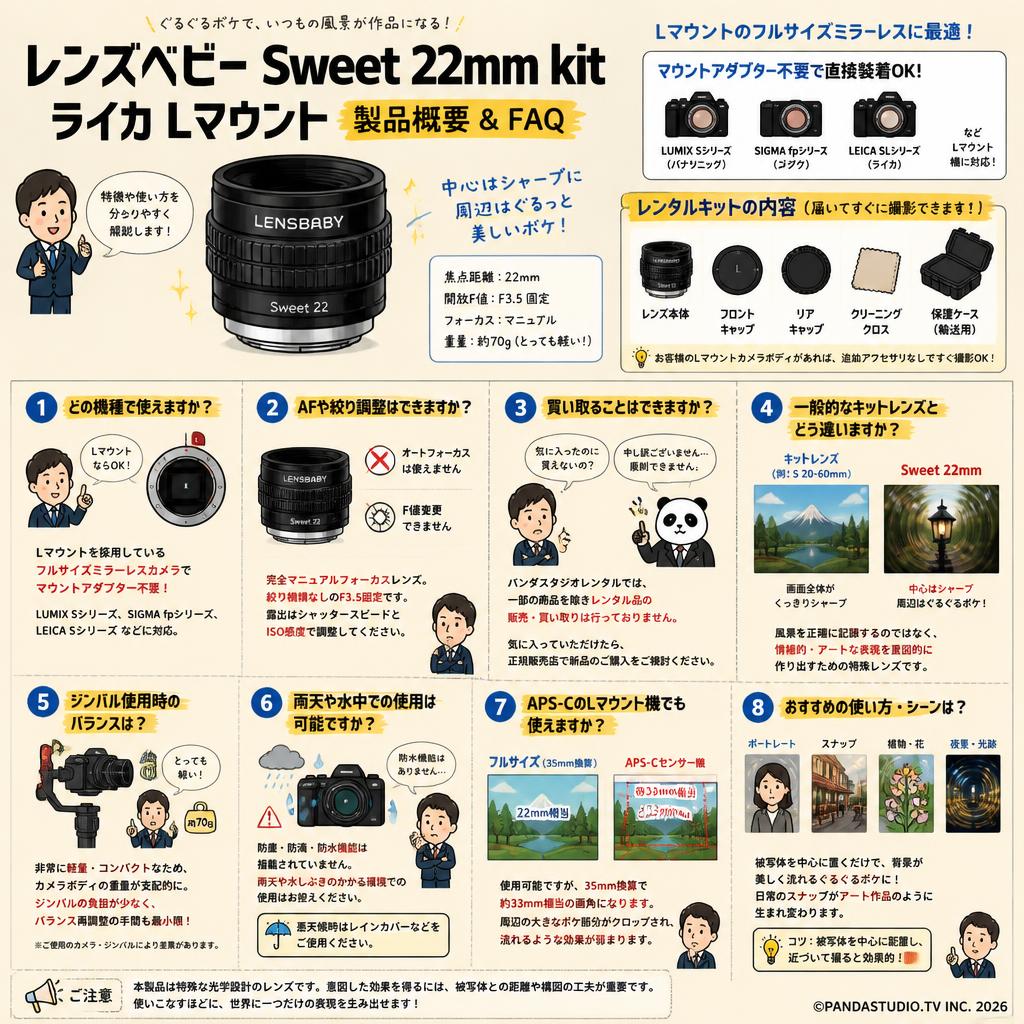 レンズベビー Sweet 22mm kit ライカLマウント FAQ（よくある質問と答え）