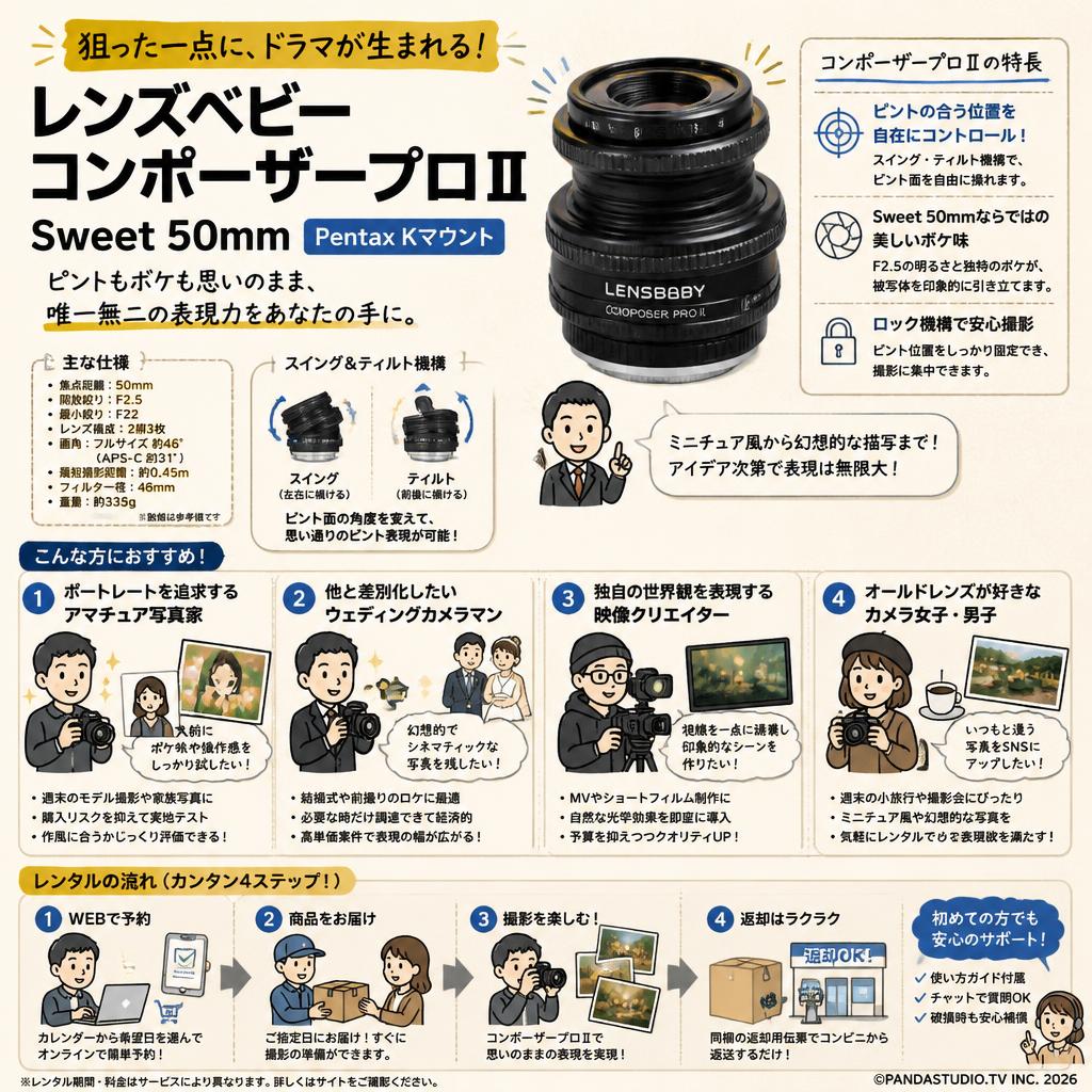 レンズベビー コンポーザープロⅡ Sweet 50mm Pentax Kマウント おもな対象のお客様