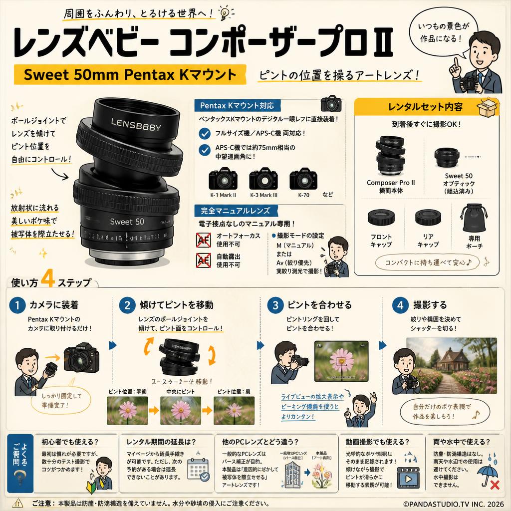レンズベビー コンポーザープロⅡ Sweet 50mm Pentax Kマウント FAQ（よくある質問と答え）