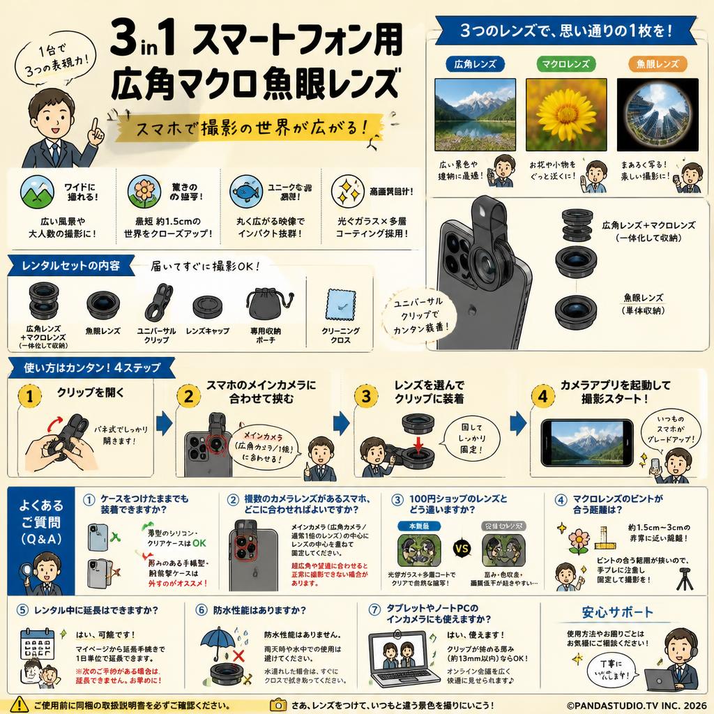 3 in1 スマートフォン用広角マクロ魚眼レンズ FAQ（よくある質問と答え）