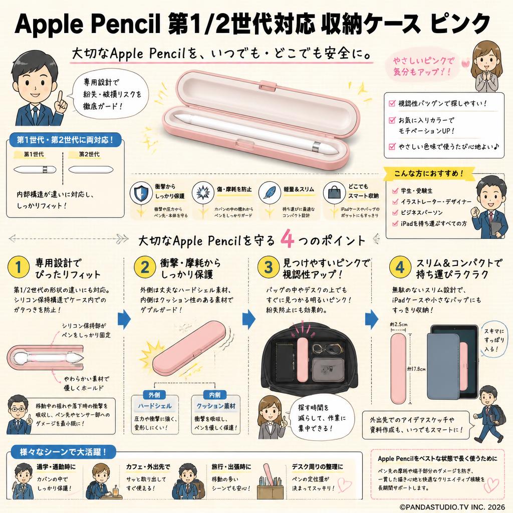 Apple Pencil 第1/2世代対応 収納ケース ピンク 概要