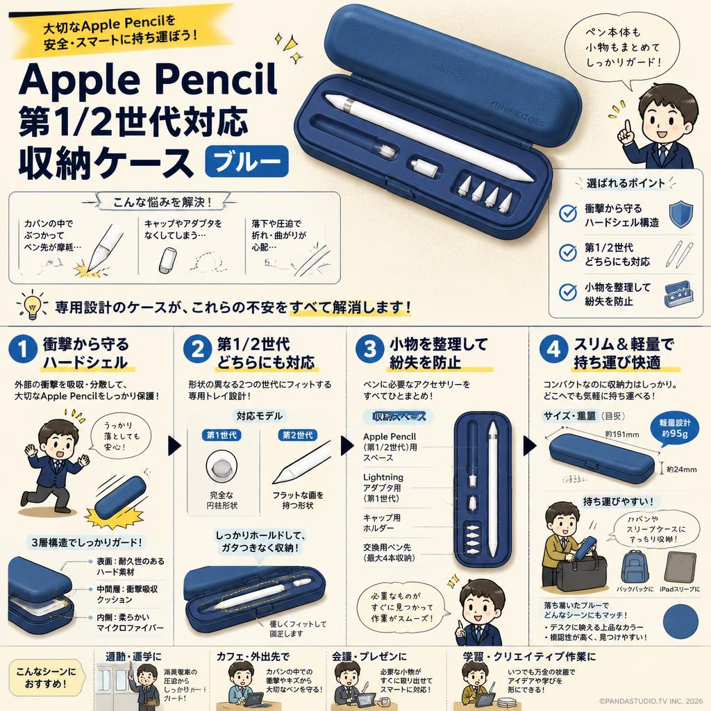 Apple Pencil 第1/2世代対応 収納ケース ブルー 概要