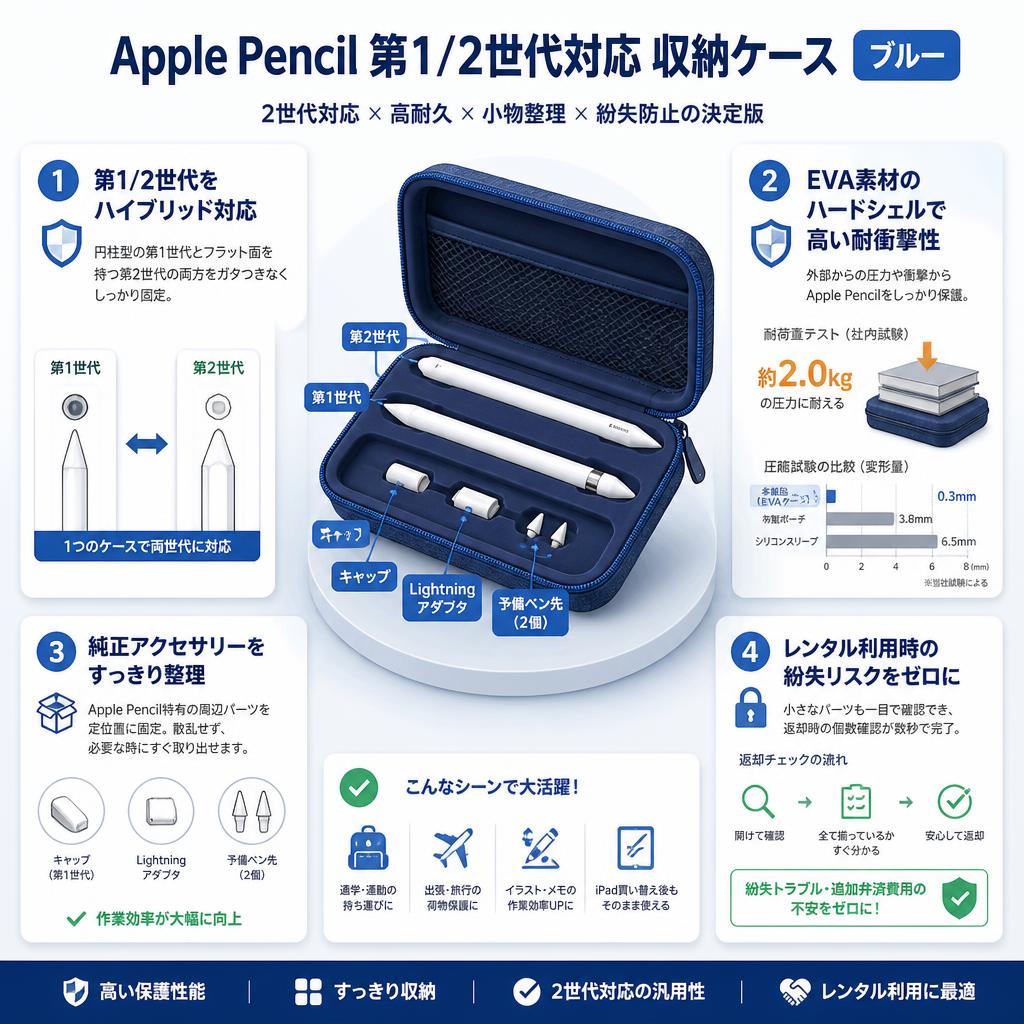 Apple Pencil 第1/2世代対応 収納ケース ブルー セールスポイント