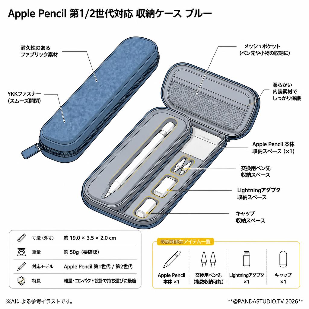 Apple Pencil 第1/2世代対応 収納ケース ブルー スペック