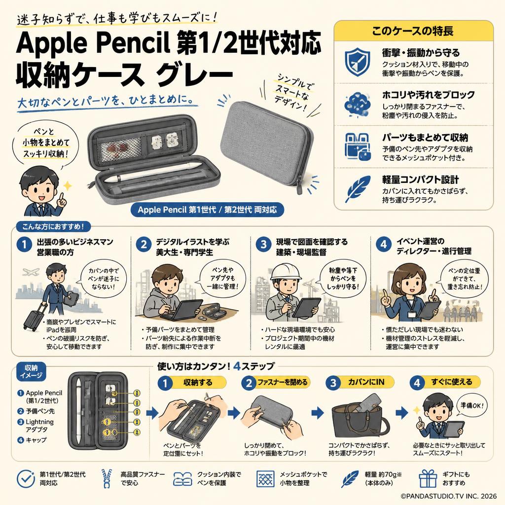 Apple Pencil 第1/2世代対応 収納ケース グレー おもな対象のお客様