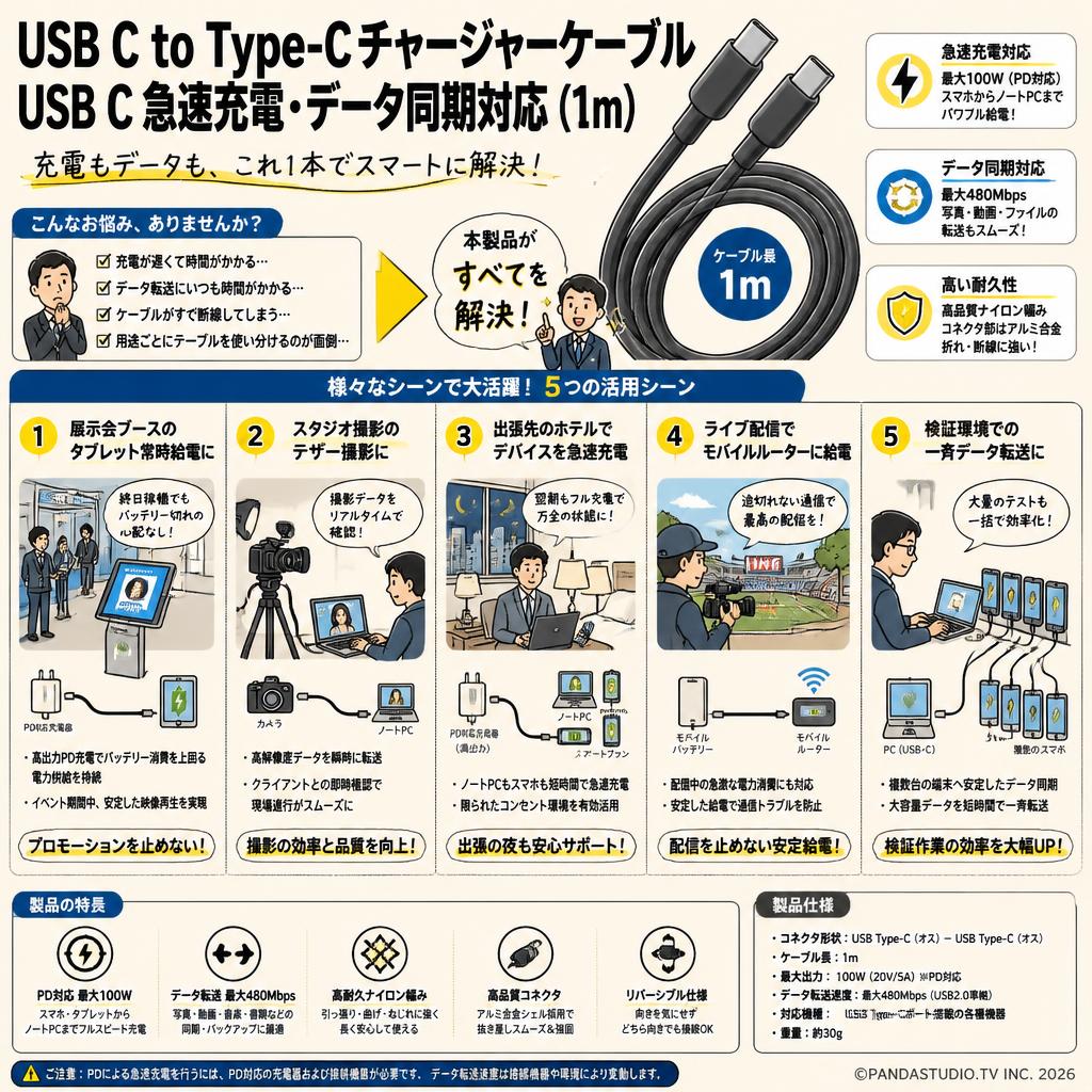 USB C to Type-Cチャージャーケーブル USB C 急速充電 データ同期対応 (1m) 用途