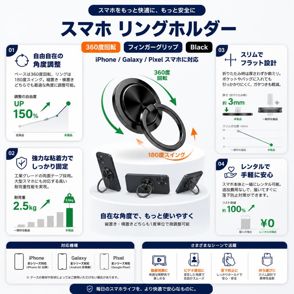 スマホ リングホルダー 360度回転 フィンガーグリップ Black (iphone,galaxy,pixel スマホに対応) セールスポイント