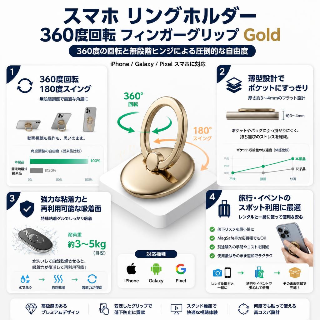 スマホ リングホルダー 360度回転 フィンガーグリップ Gold (iphone,galaxy,pixel スマホに対応) セールスポイント