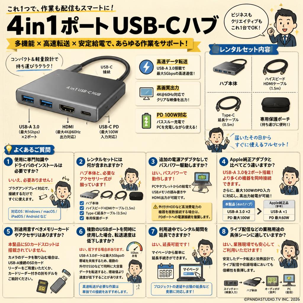 4 in 1 ポート Usb-c ハブ FAQ（よくある質問と答え）