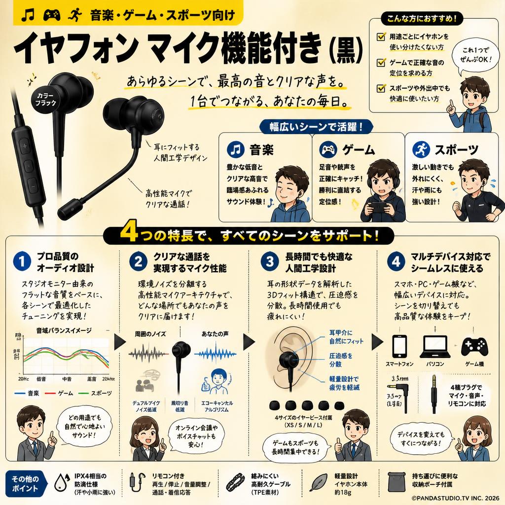 音楽 ゲーム スポーツ向け イヤフォン マイク機能付き (黒 ) 概要