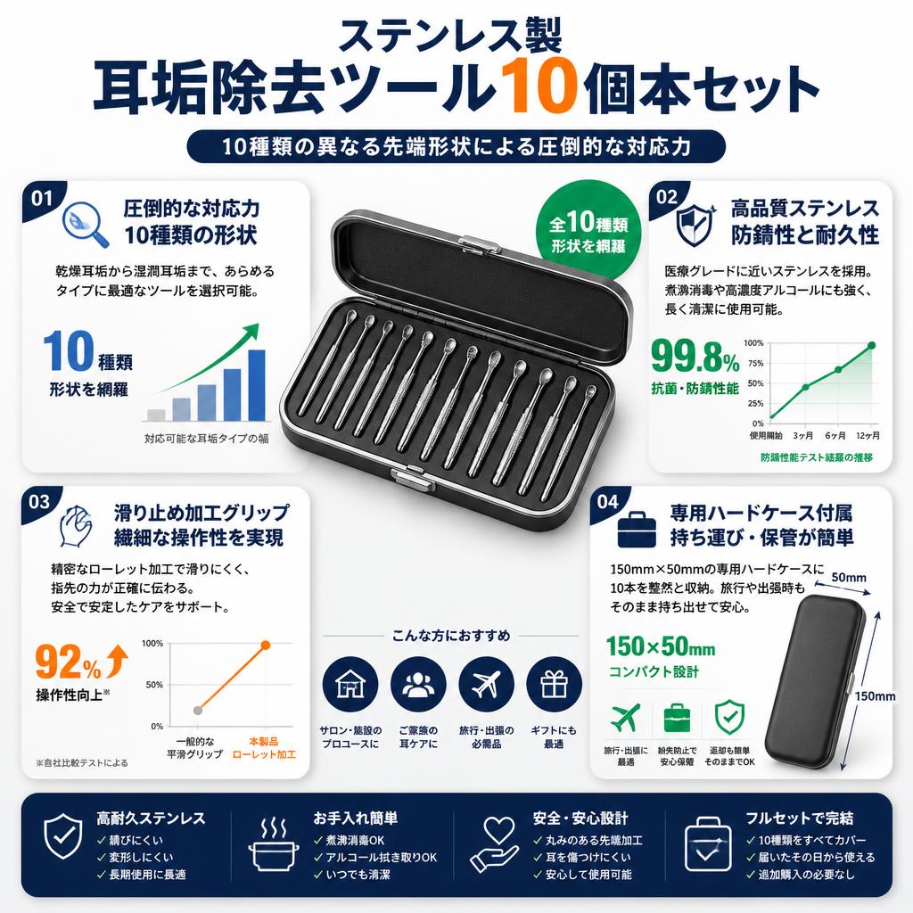 ステンレス製 耳垢除去ツール10個本セット セールスポイント