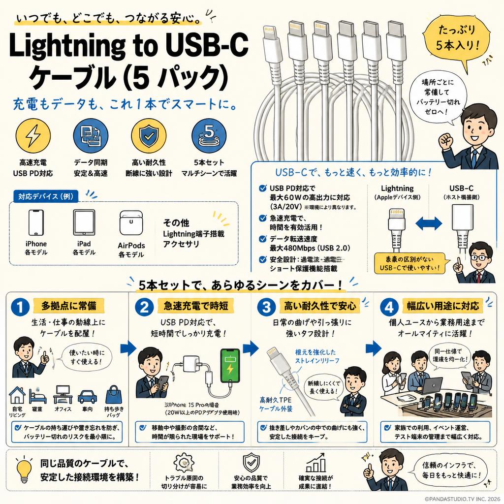 Lightning to USB-C ケーブル(5 パック) 概要