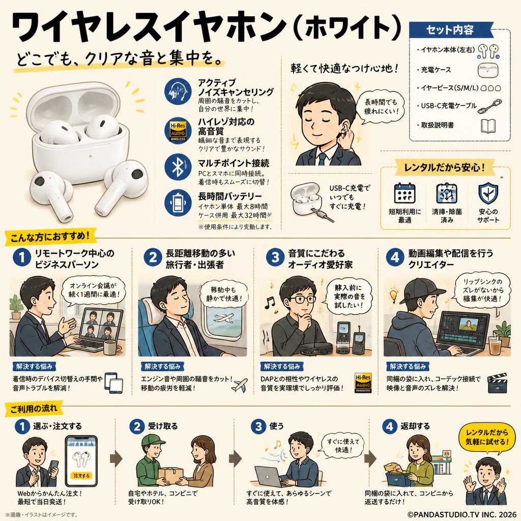 ワイヤレスイヤホン(ホワイト） おもな対象のお客様