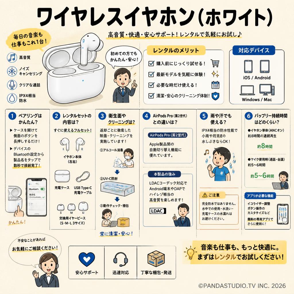 ワイヤレスイヤホン(ホワイト） FAQ（よくある質問と答え）