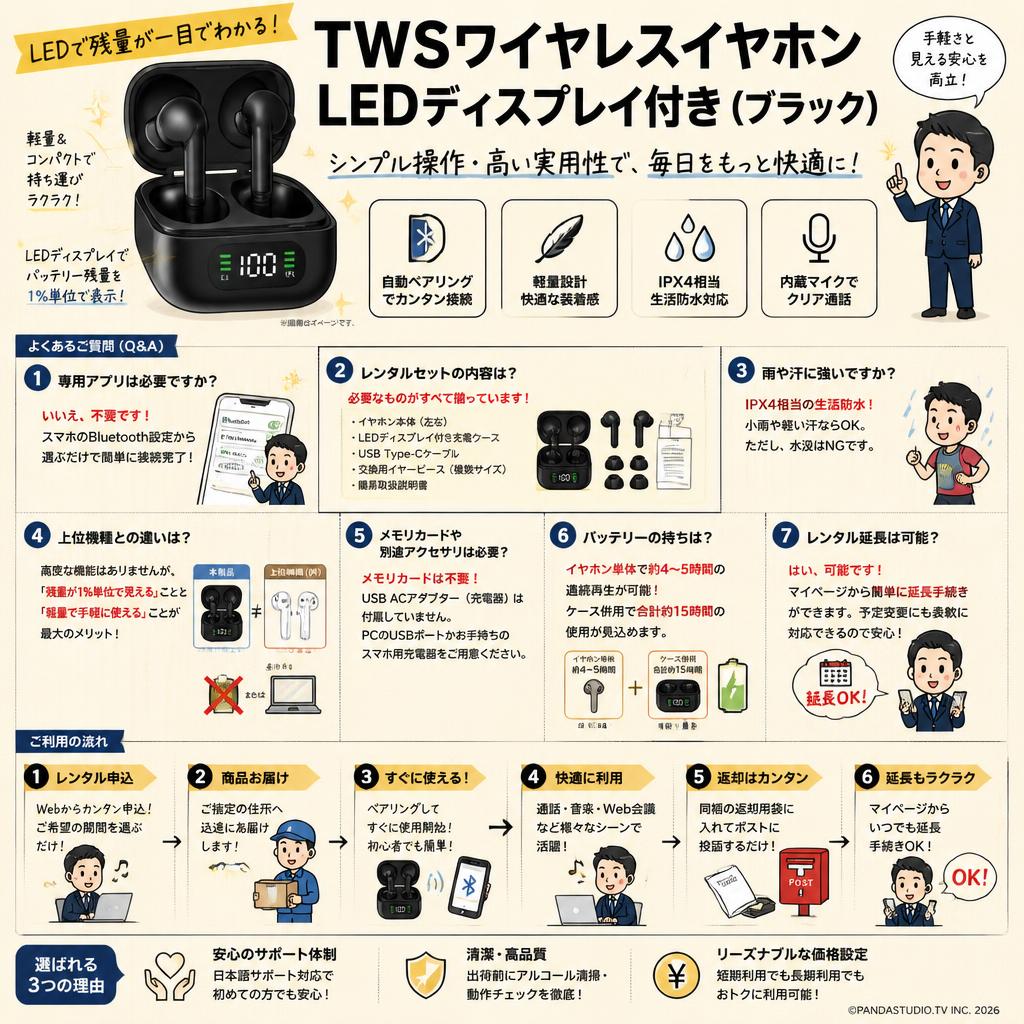 TWSワイヤレスイヤホンLEDディスプレイ付き（ブラック） FAQ（よくある質問と答え）