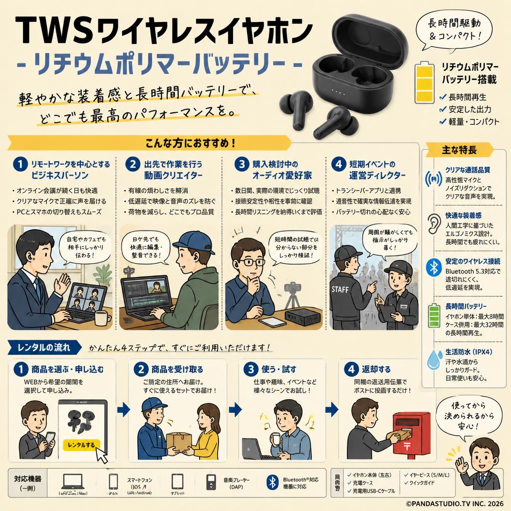 TWSワイヤレスイヤホン - リチウムポリマーバッテリー おもな対象のお客様
