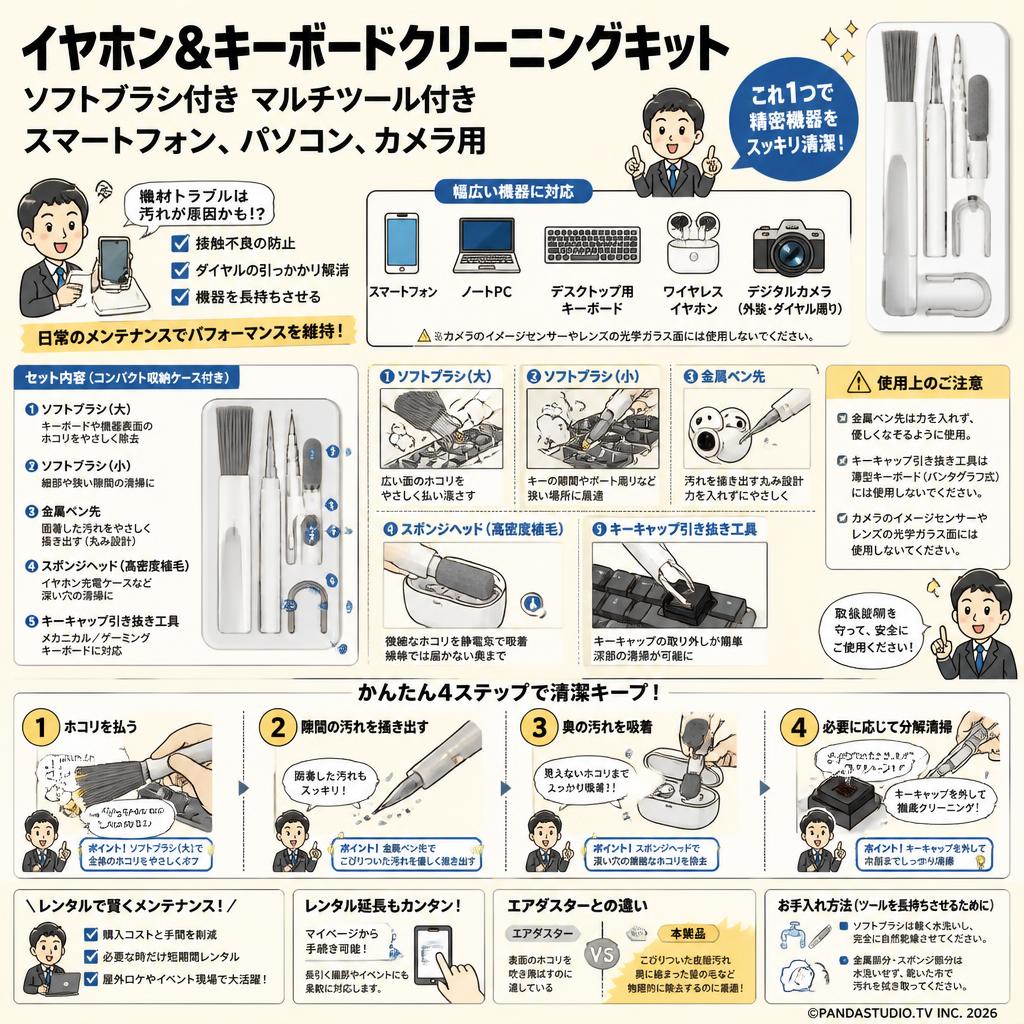 イヤホン&キーボードクリーニングキット ソフトブラシ付き マルチツール付き スマートフォン、パソコン、カメラ用 FAQ（よくある質問と答え）