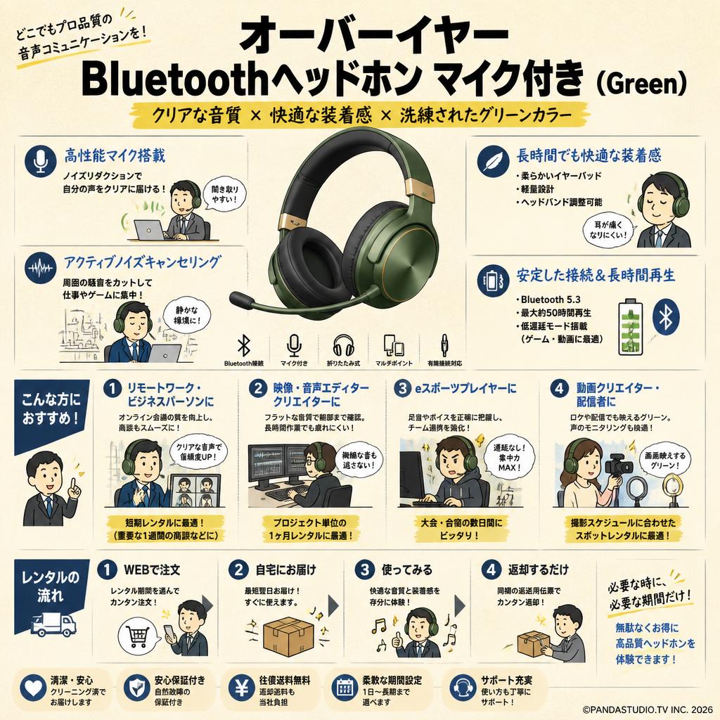 オーバーイヤー Bluetothヘッドホン マイク付き(Green) おもな対象のお客様