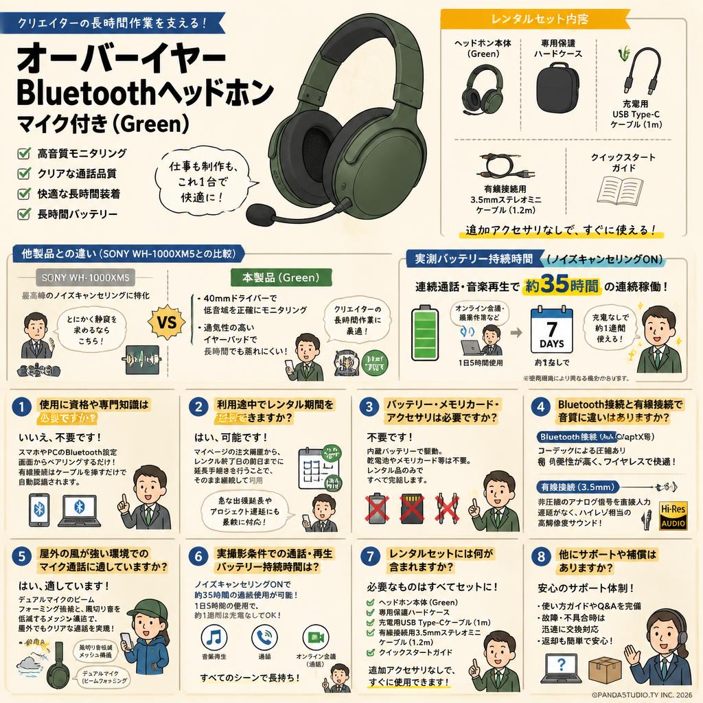 オーバーイヤー Bluetothヘッドホン マイク付き(Green) FAQ（よくある質問と答え）