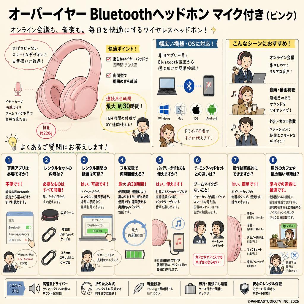オーバーイヤー Bluetothヘッドホン マイク付き (ピンク） FAQ（よくある質問と答え）