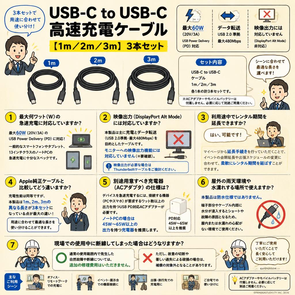 USB-C to USB-C 高速充電ケーブル  [1ｍ/2ｍ/3ｍ] 3本 セット FAQ（よくある質問と答え）