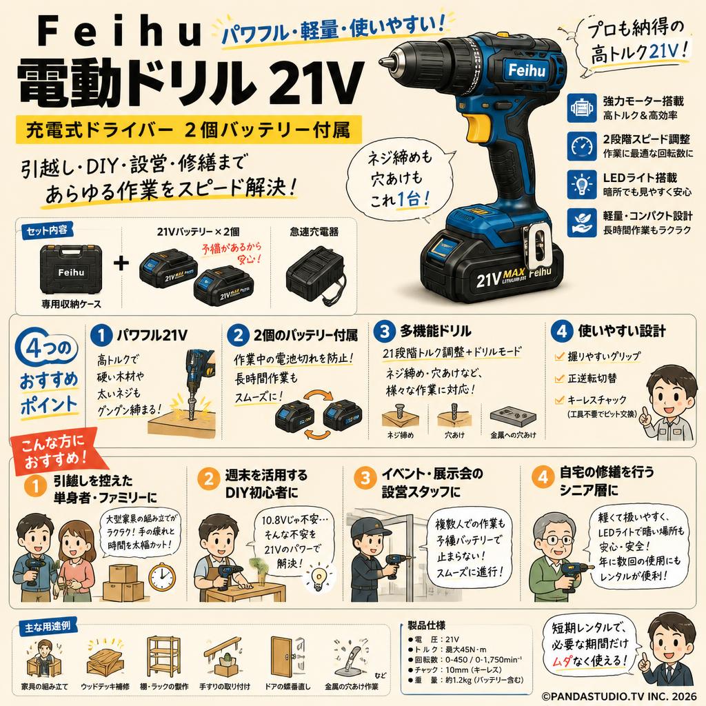 Ｆeｉｈｕ  電動ドリル 21V 充電式ドライバー 2個バッテリー付属 おもな対象のお客様