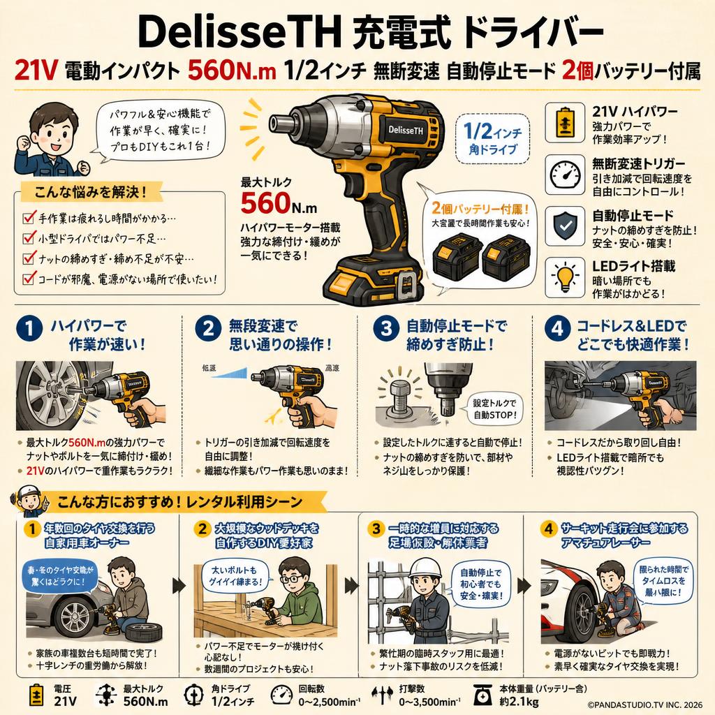 DelisseTH 充電式 ドライバー 21V 電動インパクト 560N.m 1/2インチ 無断変速 自動停止モード 2個バッテリー付属 おもな対象のお客様