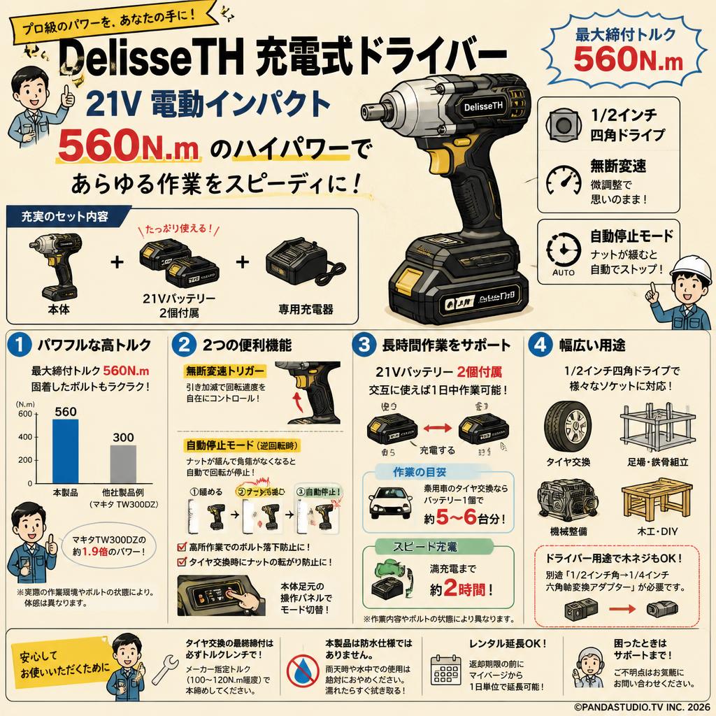DelisseTH 充電式 ドライバー 21V 電動インパクト 560N.m 1/2インチ 無断変速 自動停止モード 2個バッテリー付属 FAQ（よくある質問と答え）