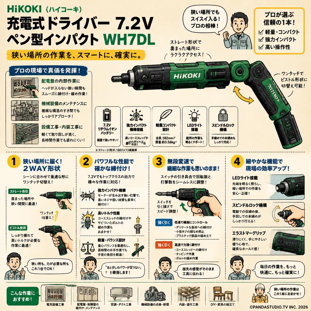 HiKOKI(ハイコーキ) 充電式 ドライバー 7.2V ペン 型インパクト WH7DL 概要