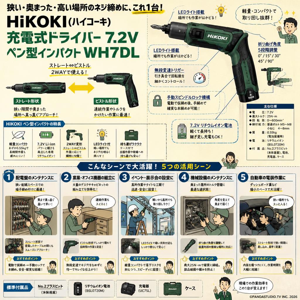 HiKOKI(ハイコーキ) 充電式 ドライバー 7.2V ペン 型インパクト WH7DL 用途
