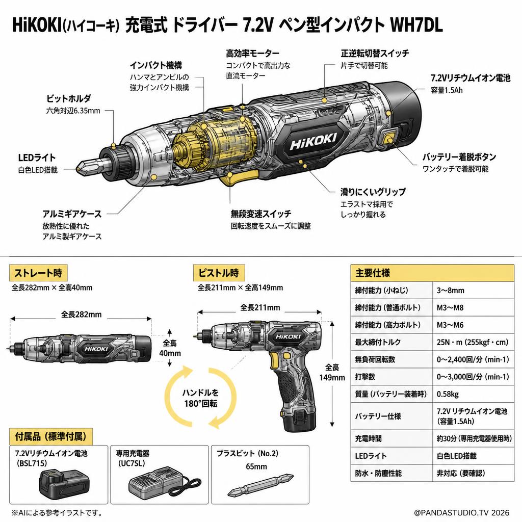 HiKOKI(ハイコーキ) 充電式 ドライバー 7.2V ペン 型インパクト WH7DL スペック