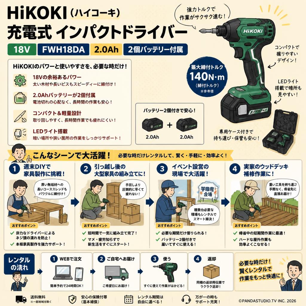 HiKOKI(ハイコーキ) 充電式 ドライバー 18V インパクトドライバー FWH18DA 2.0Ah 2個バッテリー付属 おもな対象のお客様