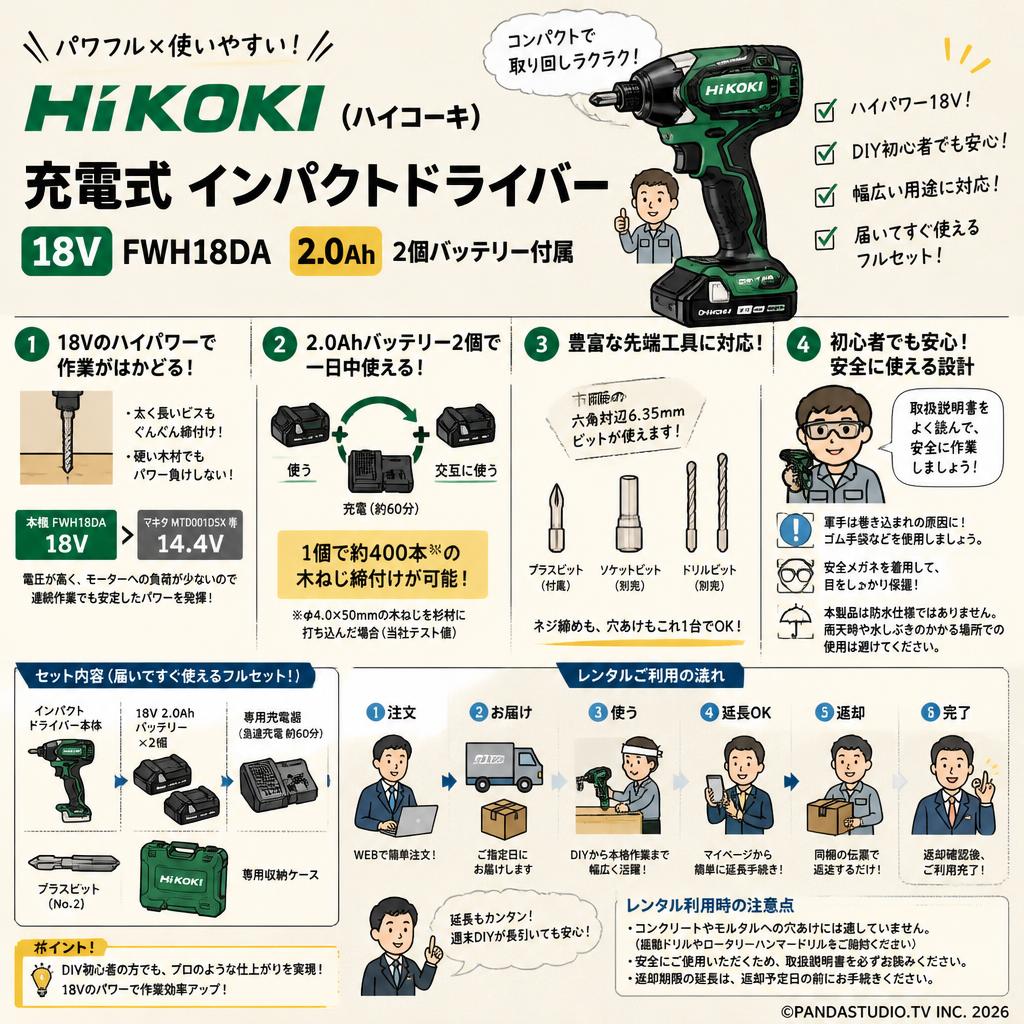 HiKOKI(ハイコーキ) 充電式 ドライバー 18V インパクトドライバー FWH18DA 2.0Ah 2個バッテリー付属 FAQ（よくある質問と答え）