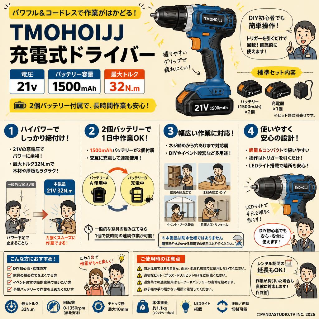 TMOHOIJJ 充電式 ドライバー 21v 1500mAh  最大32N.mスピード  2個バッテリー付属 FAQ（よくある質問と答え）