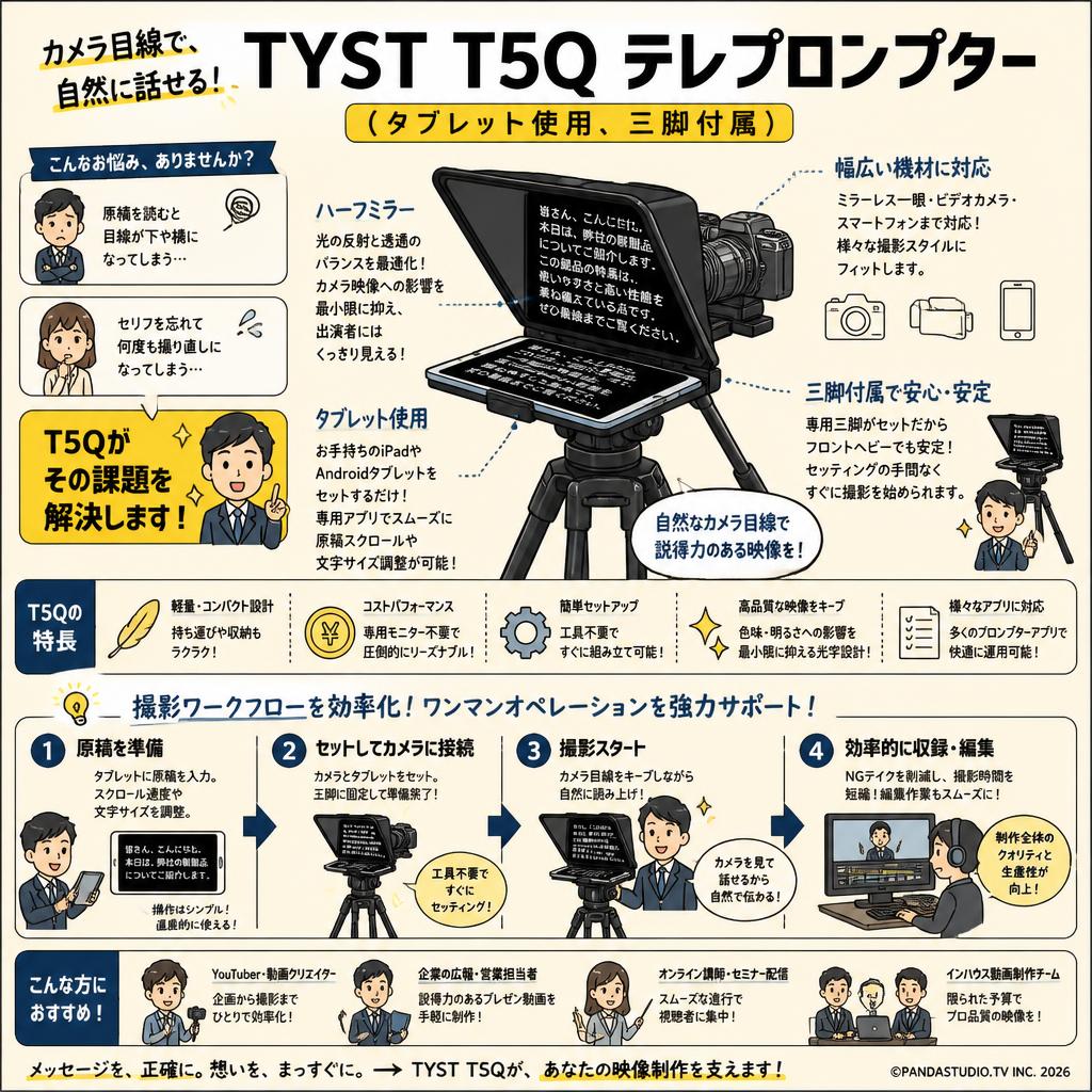 TYST T5Q テレプロンプター（タブレット使用、三脚付属） 概要