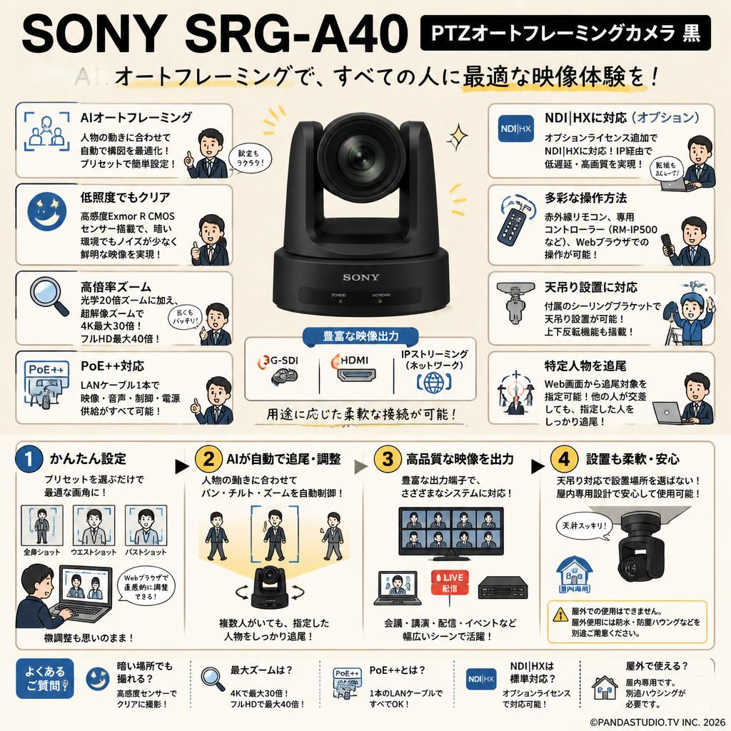 SONY SRG-A40 PTZオートフレーミングカメラ 黒 FAQ（よくある質問と答え）