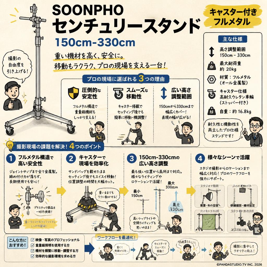 SOONPHO センチュリースタンド キャスター付き フルメタル 150cm-330cm 概要