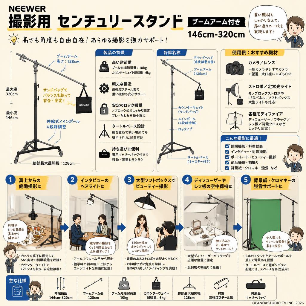 NEEWER 撮影用 センチュリースタンド ブームアーム付き 146cm-320cm 用途